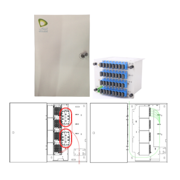 QL-FDB2-32-SCA-E2 Fiber Terminal Box
